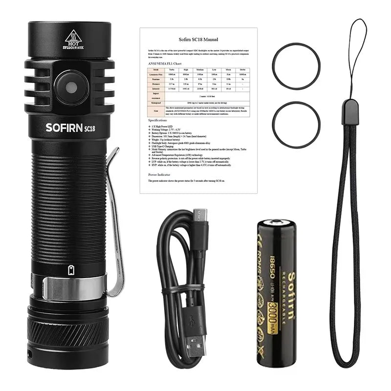 Sofirn SC18 USB C Rechargeable LED Flashlight With TIR Optics