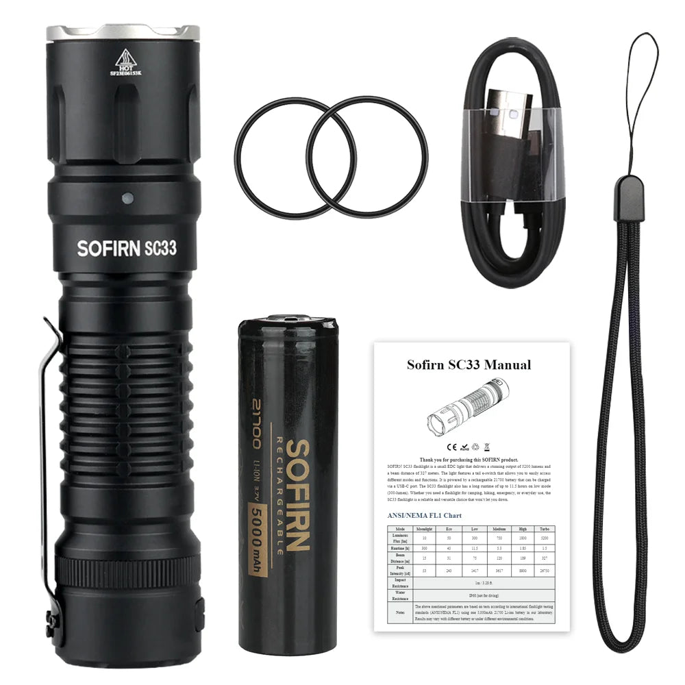 SOFIRN SP40 SC21PRO IF22A H25S SD09L SC29 SC31PRO SC13 SC33 Powerful Rechargeable LED Flashlight EDC Torch Shipping From US