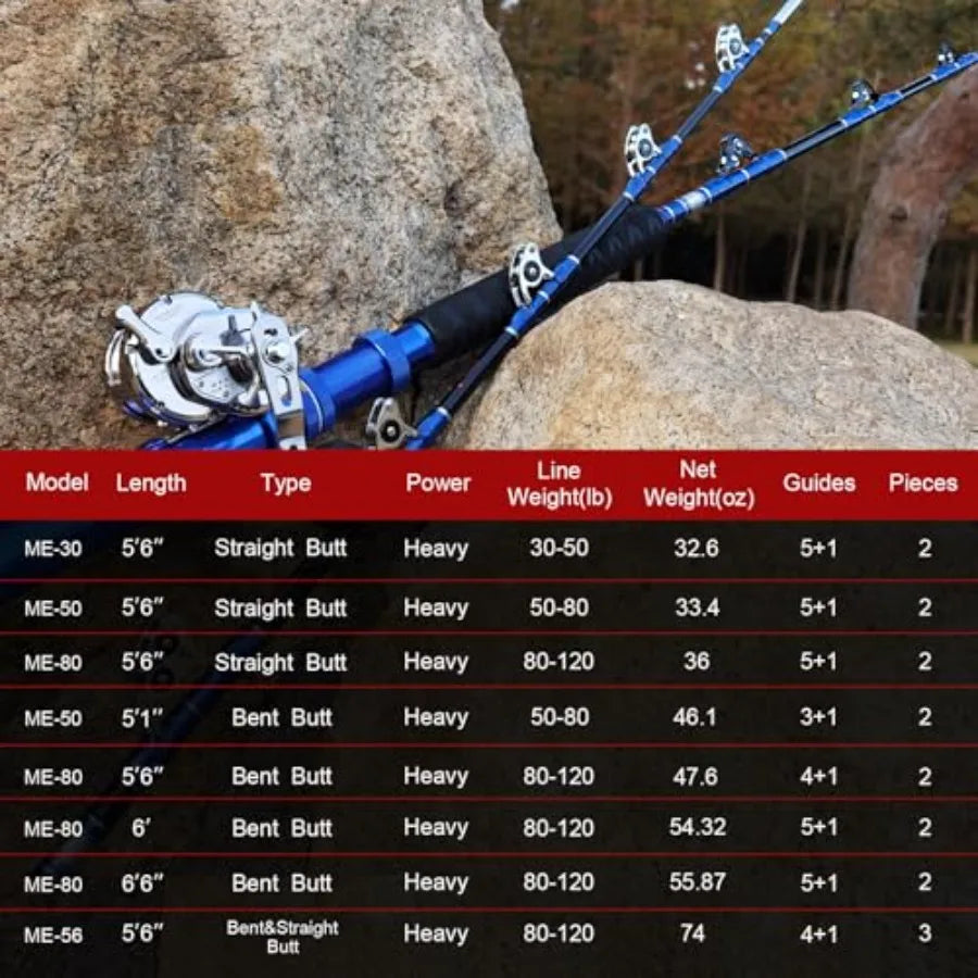 Saltwater Offshore Trolling Fishing Rod With Roller Guides