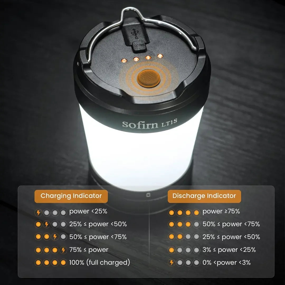 Sofirn LT1S Camping Light USB C 21700 Rechargeable Powerful Torch Portable Emergency Lantern 2700K-6500K with Reverse Charging