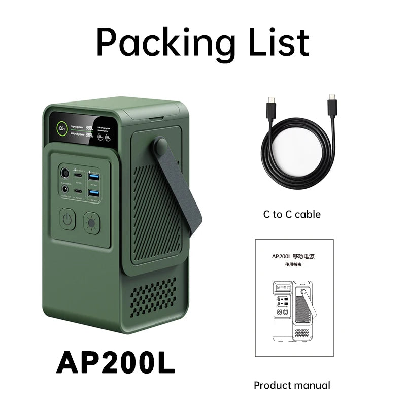 CTOLITY 192Wh Lithium Power Station Portable Charger Camping
