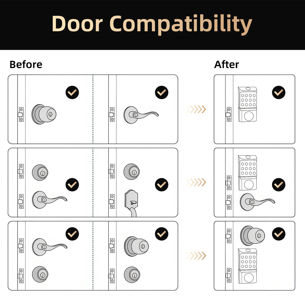 Viladepot Smart Lock Fingerprint Door Lock App Control Passcode Unlock Electronic Touchscreen Keypad Smart Door Handel
