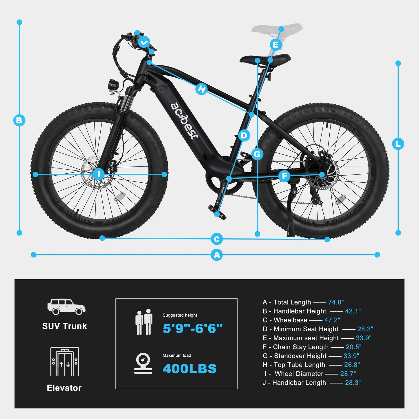 ActBest Ranger Electric Fat Tire Mountain Bike 1300W