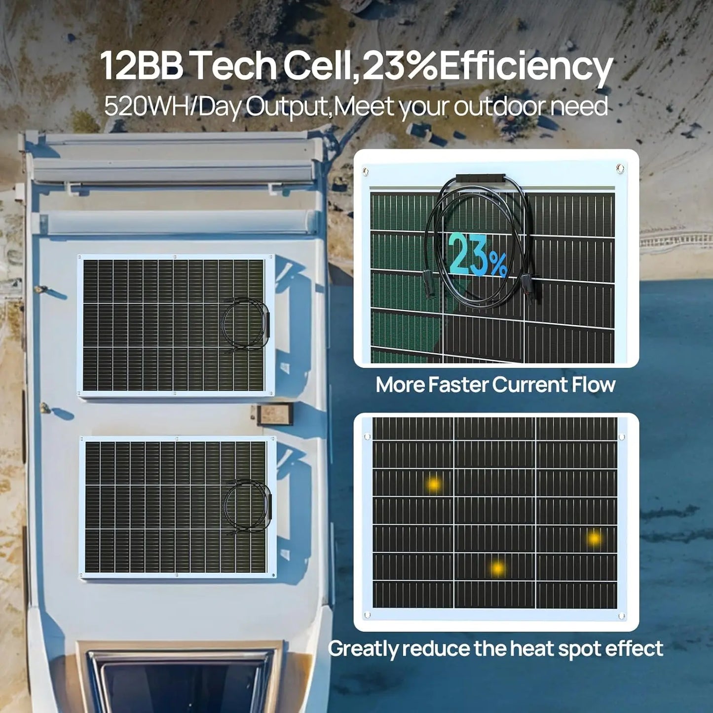 Eco-Worthy 130 Watt Flexible Monocrystalline Solar Panel For RV
