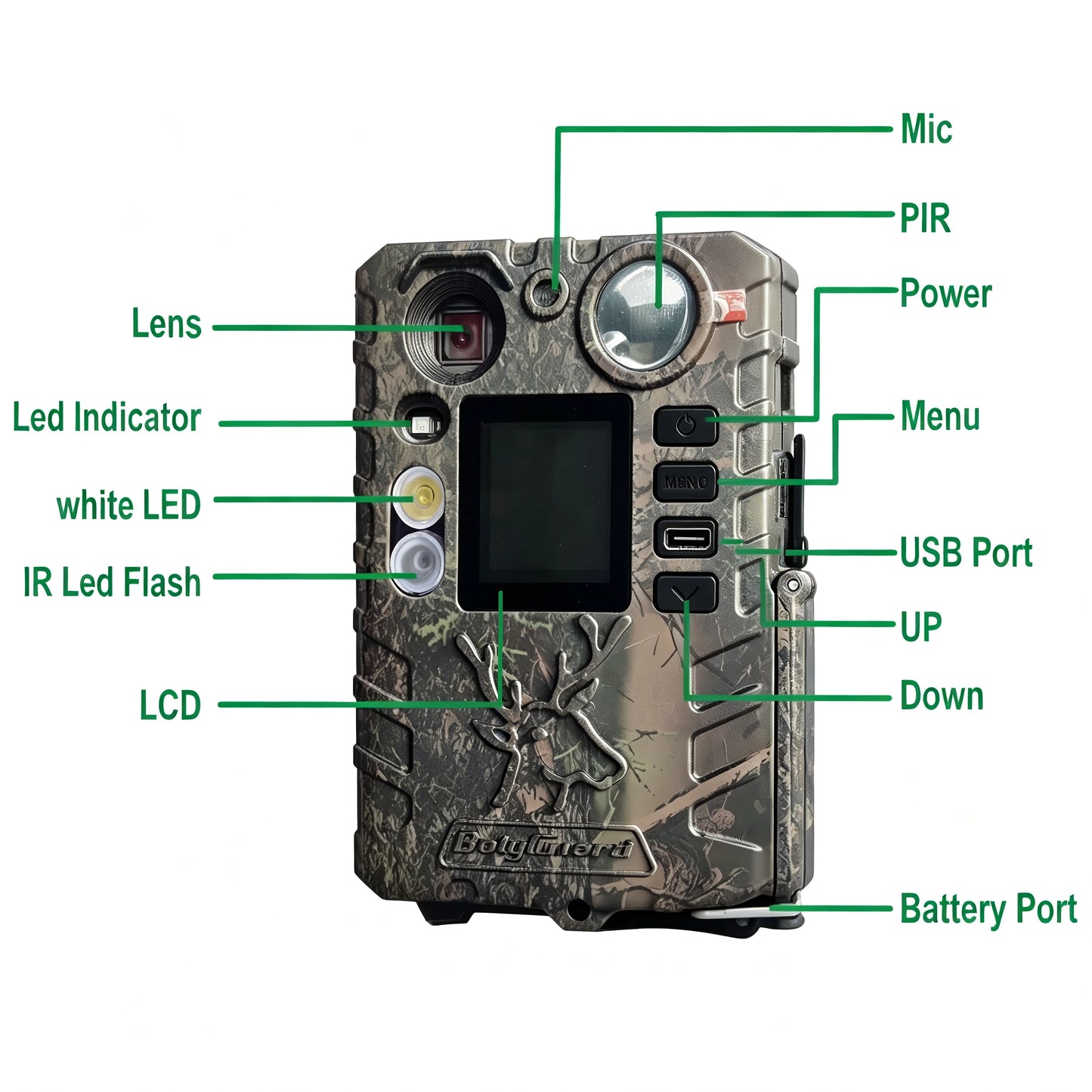 BolyGuard Trail Camera 4K HD Hunting Wildlife Cam 940nm IR