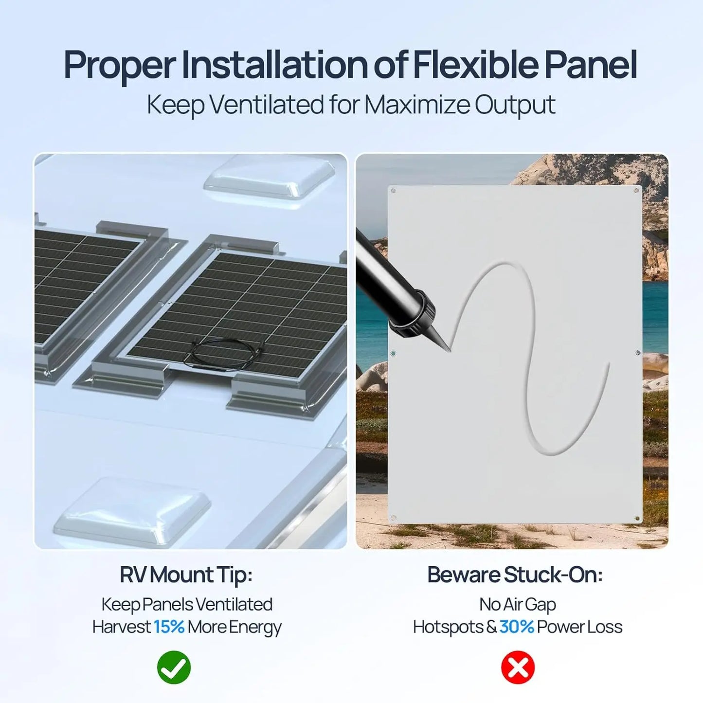 Eco-Worthy 130 Watt Flexible Monocrystalline Solar Panel For RV