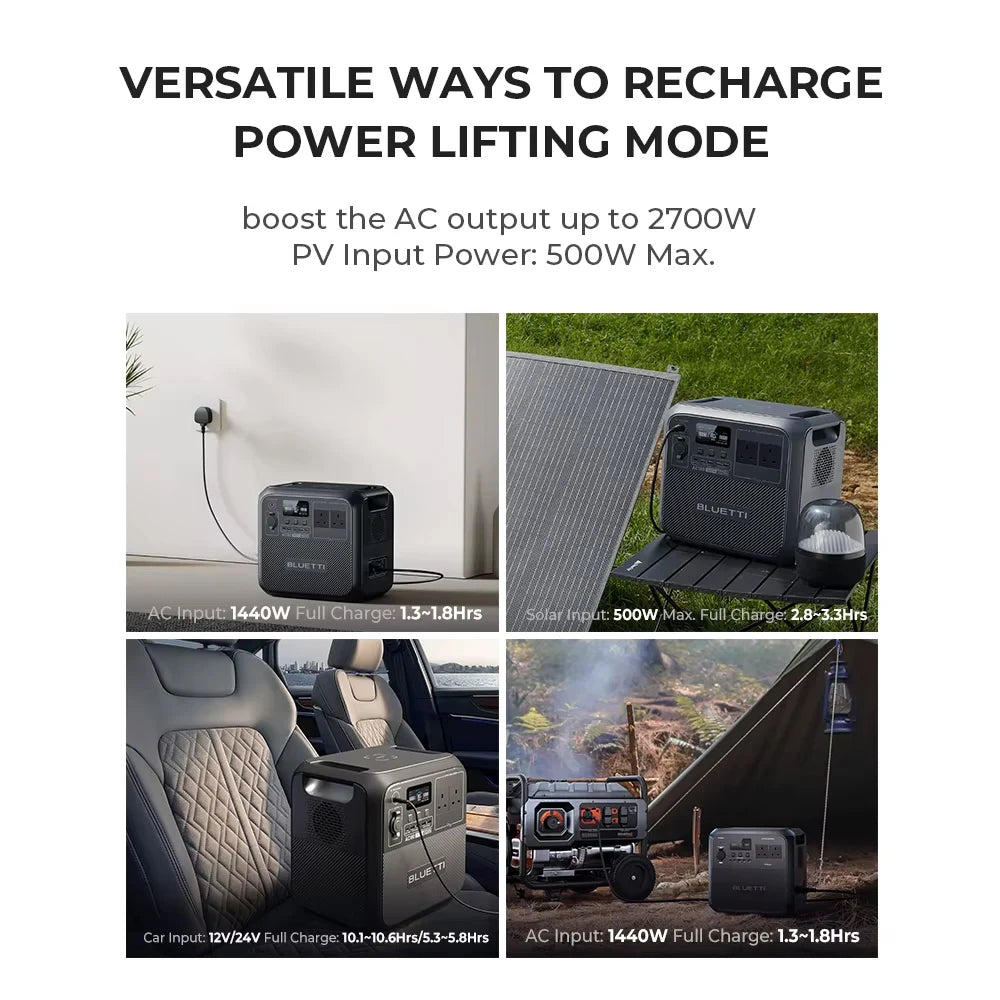 BLUETTI AC180 Portable Power Station LiFePO4 Battery Solar Charging