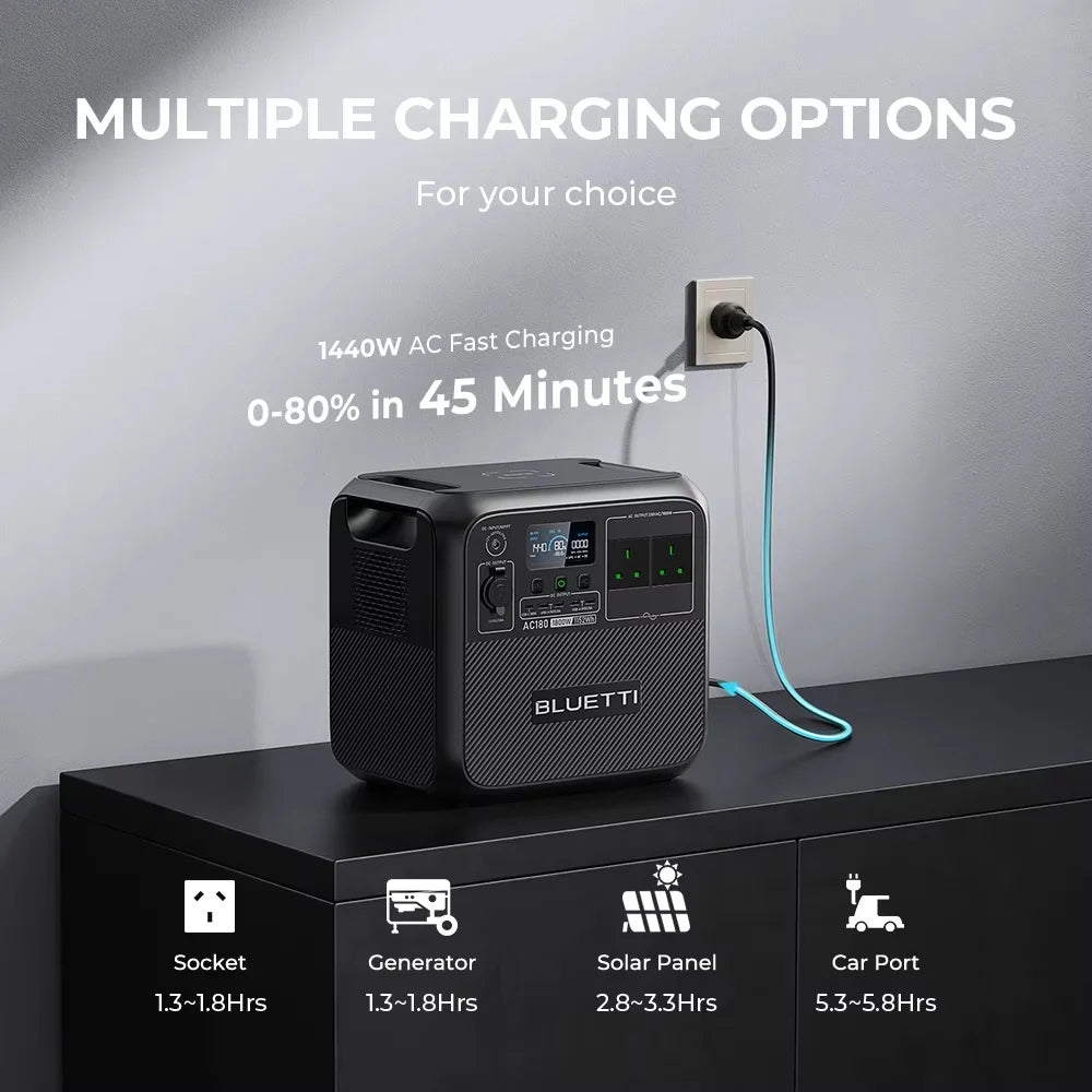 BLUETTI AC180 Portable Power Station LiFePO4 Battery Solar Charging