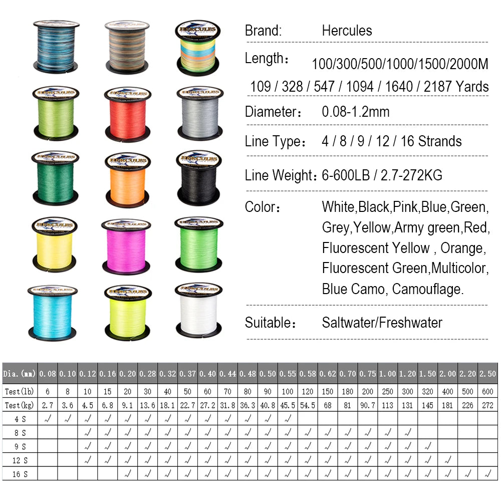 Hercules 8 Strand Braided Fishing Line for Saltwater Angling
