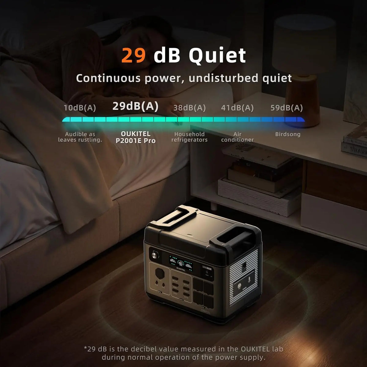 OUKITEL OSCAL LiFePO4 Portable Power Station With UPS Backup