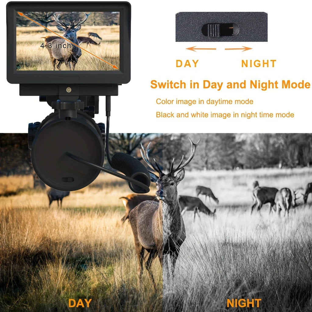 Megaorei M2 Night Vision Riflescope 850nm Infrared Scope