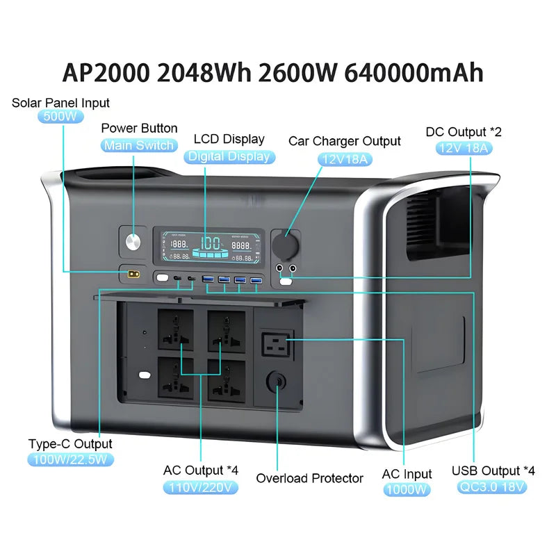 2048WH 2400W  640000mAh Portable Power Station 110V Lifepo4 Battery Powerful Power Bank Solar Generator Emergency Power Supply