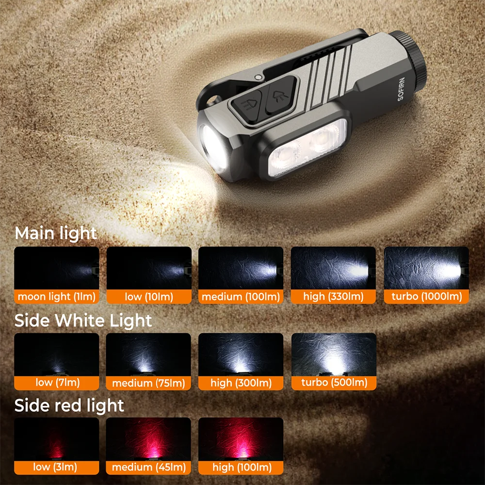 Sofirn St10 Rechargeable Edc Flashlight 1000lm Waterproof