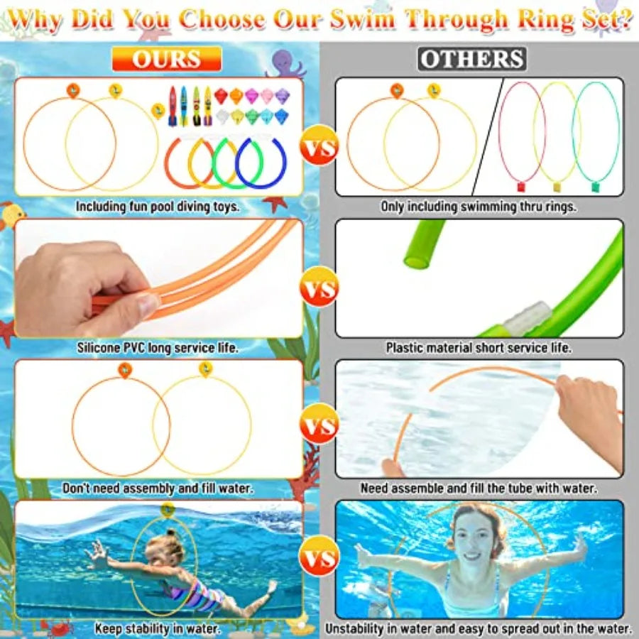 23PCS Pool Toys Games for,No Assembly Stability Swim Thru Rings, Pool Diving Toys for 3, 4, 5, 6, 7, 8, 9, 10, 11, 12 Swim Ring