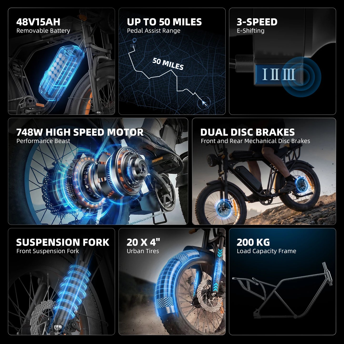 Aairsk X5 All Terrain Fat Tire Electric Adventure Bike