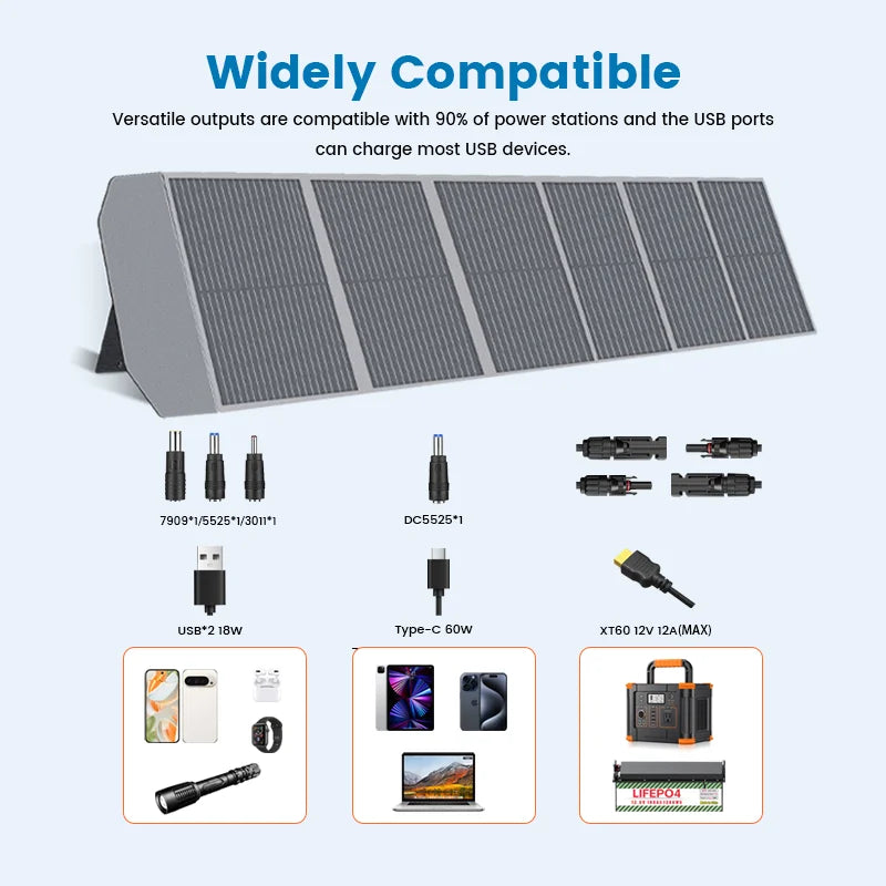 200W 18V Portable Solar Panel with PD Box QC3.0，Type-C，MC4 Output Camping Foldable MPPT Monocrystalline 100W Solar Charger