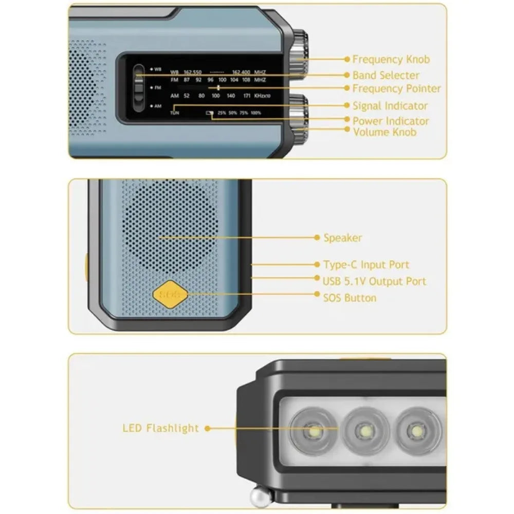 Emergency Radio Solar Hand Crank NOAA Weather Radio AM FM Portable 2000mAh Power Bank Rechargeable Survival Gear LED Camping Flashlight Reading Lamp SOS Alarm Hurricane Earthquake Emergency Kit Battery Operated For Home Outdo