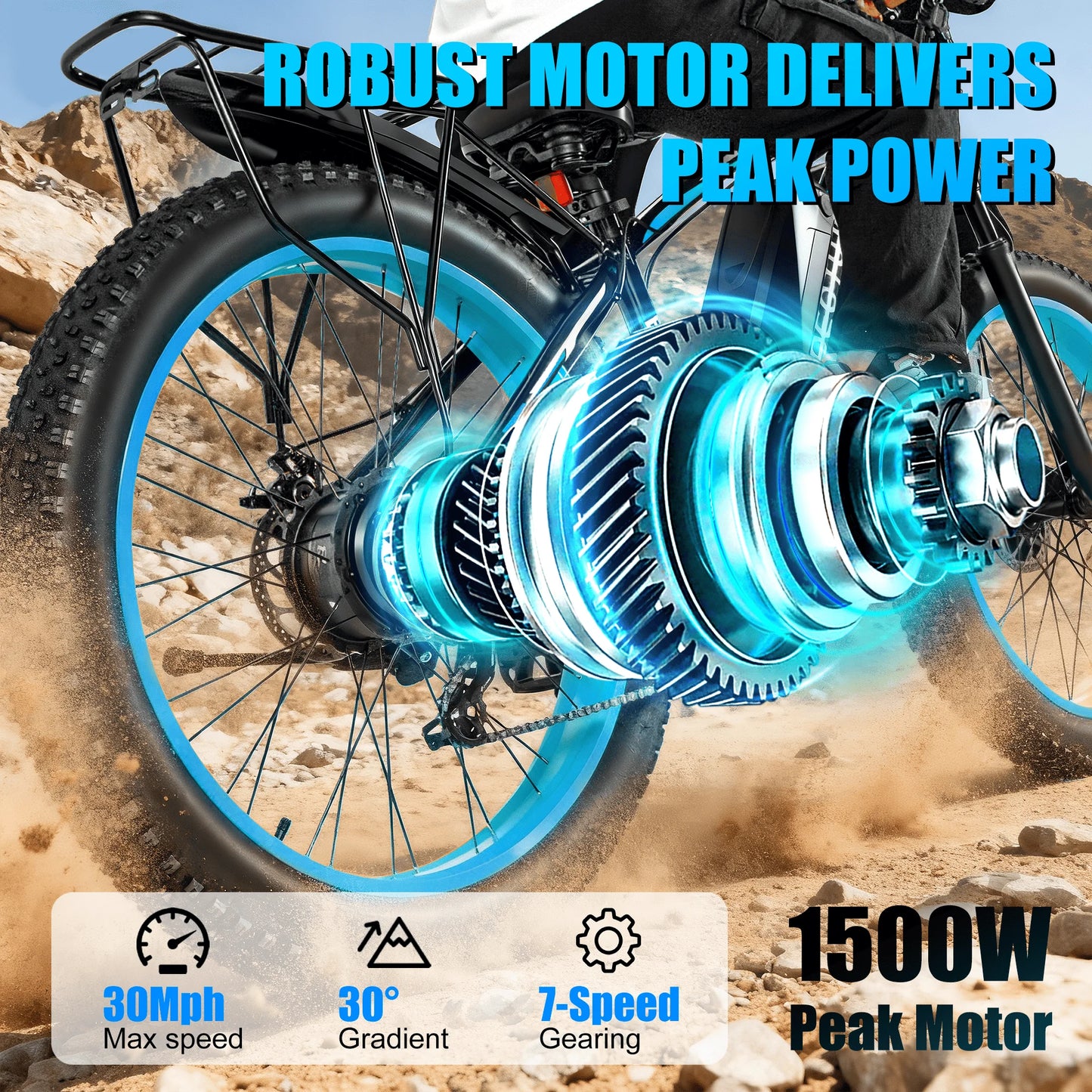 EOEOTWO 1500W Electric Fat Tire Ebike For Adults Long Range