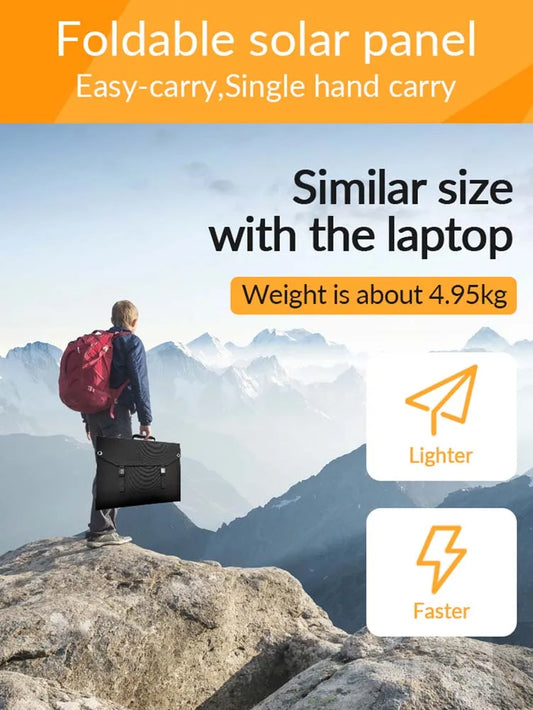 Ctolity Portable Foldable Solar Panel Charger For Camping Adventures