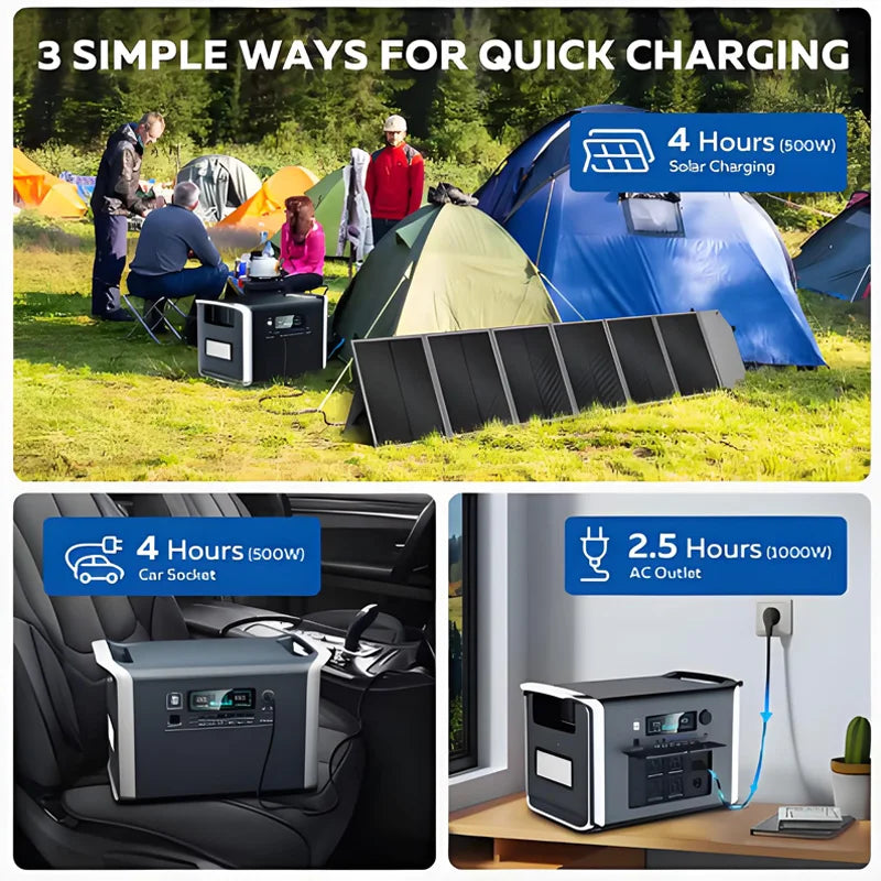 2048WH 2400W  640000mAh Portable Power Station 110V Lifepo4 Battery Powerful Power Bank Solar Generator Emergency Power Supply
