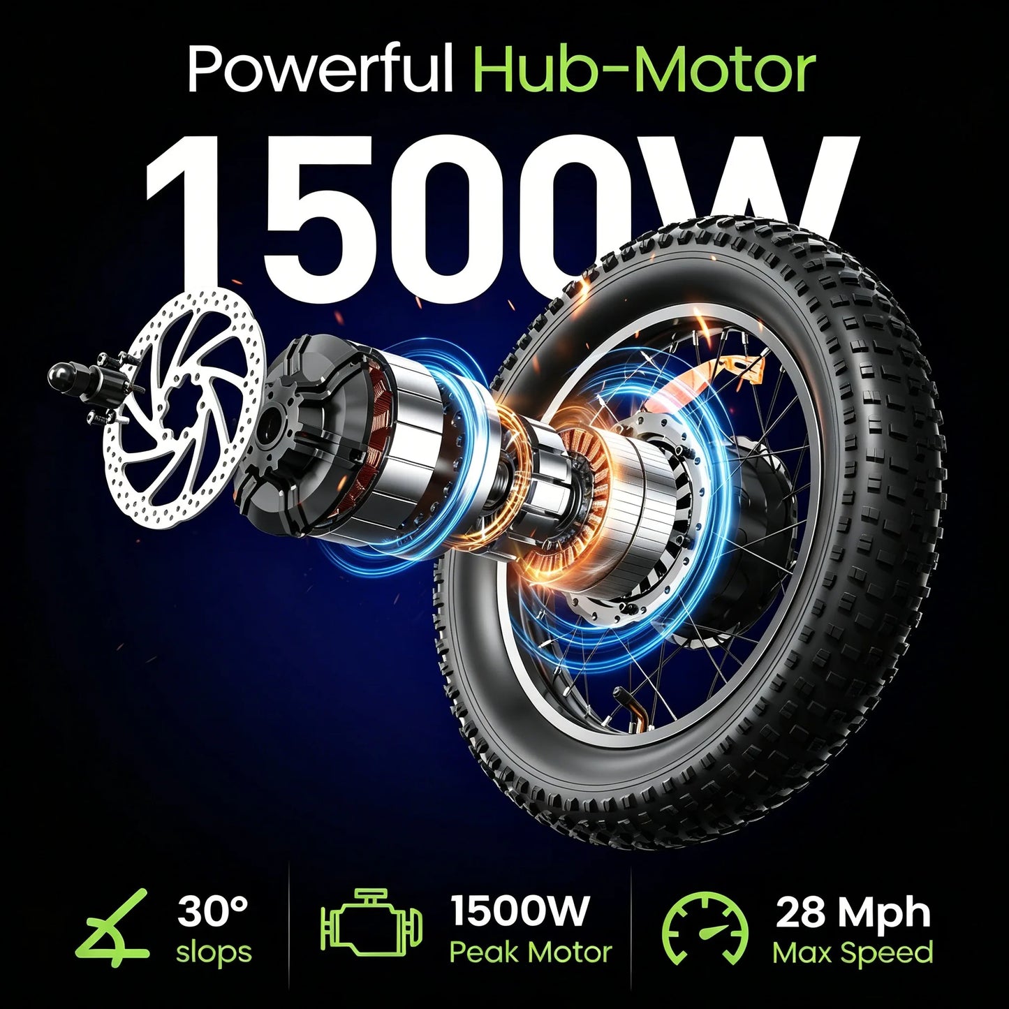 Eilleo Spacewalk 1500W Full Suspension Fat Tire Electric Bike