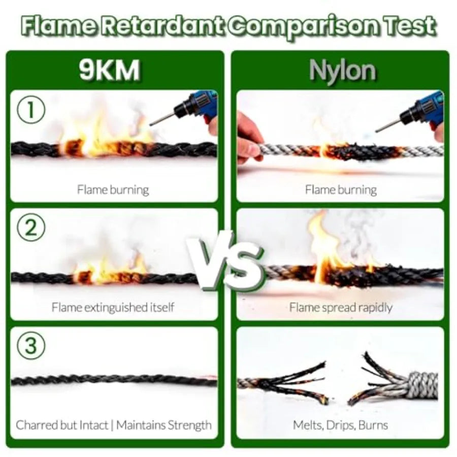 Kevlar Cord High Tensile Strength Kevlar Thread, 50 1500lb Flame-Resistant String for Fishing, Kite Line, Wind Chimes, Camping