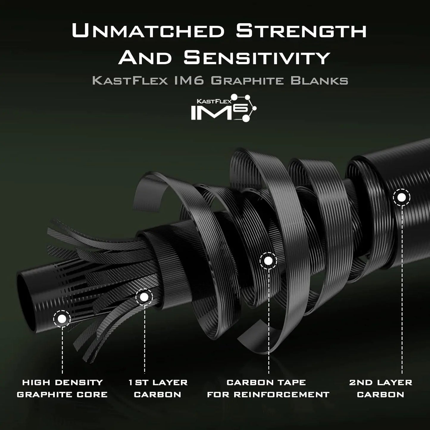 YTYIN Spartacus II IM6 Graphite Telescopic Fishing Rod