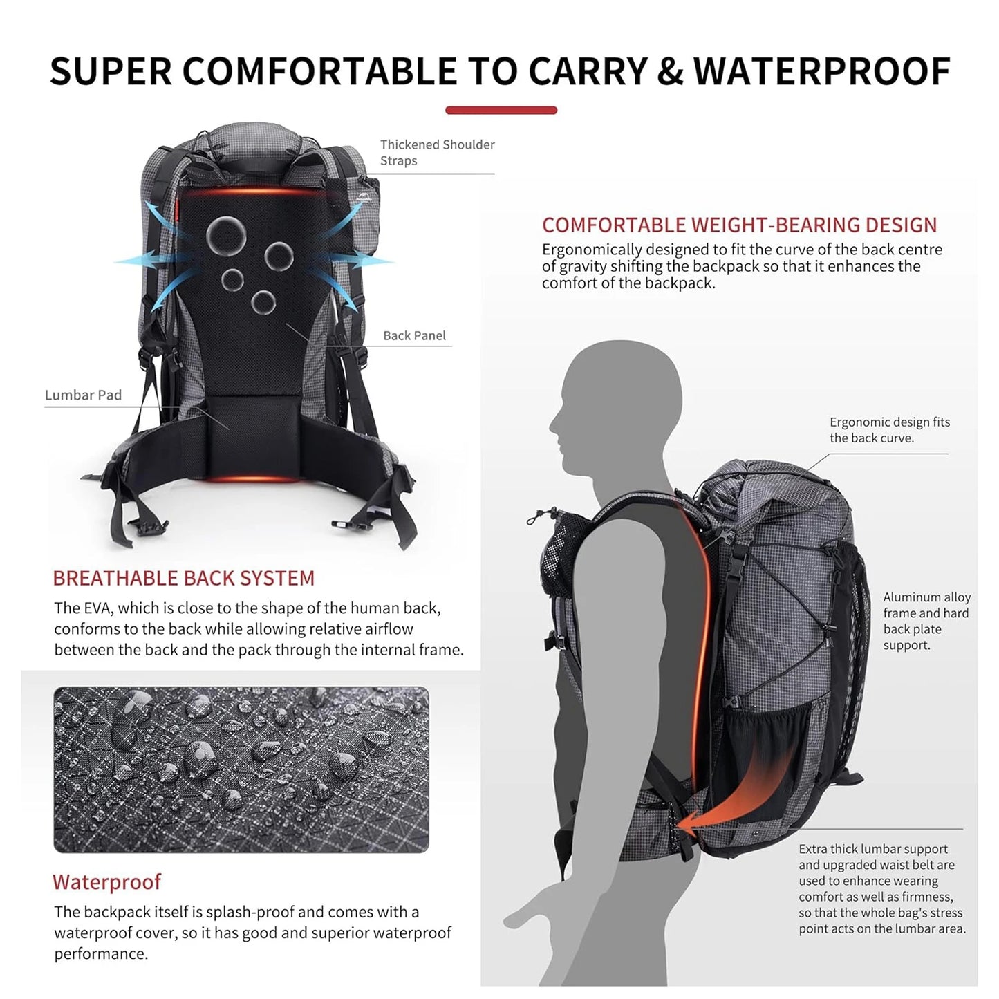 Naturehike Waterproof Mountain Backpack for Hiking and Travel