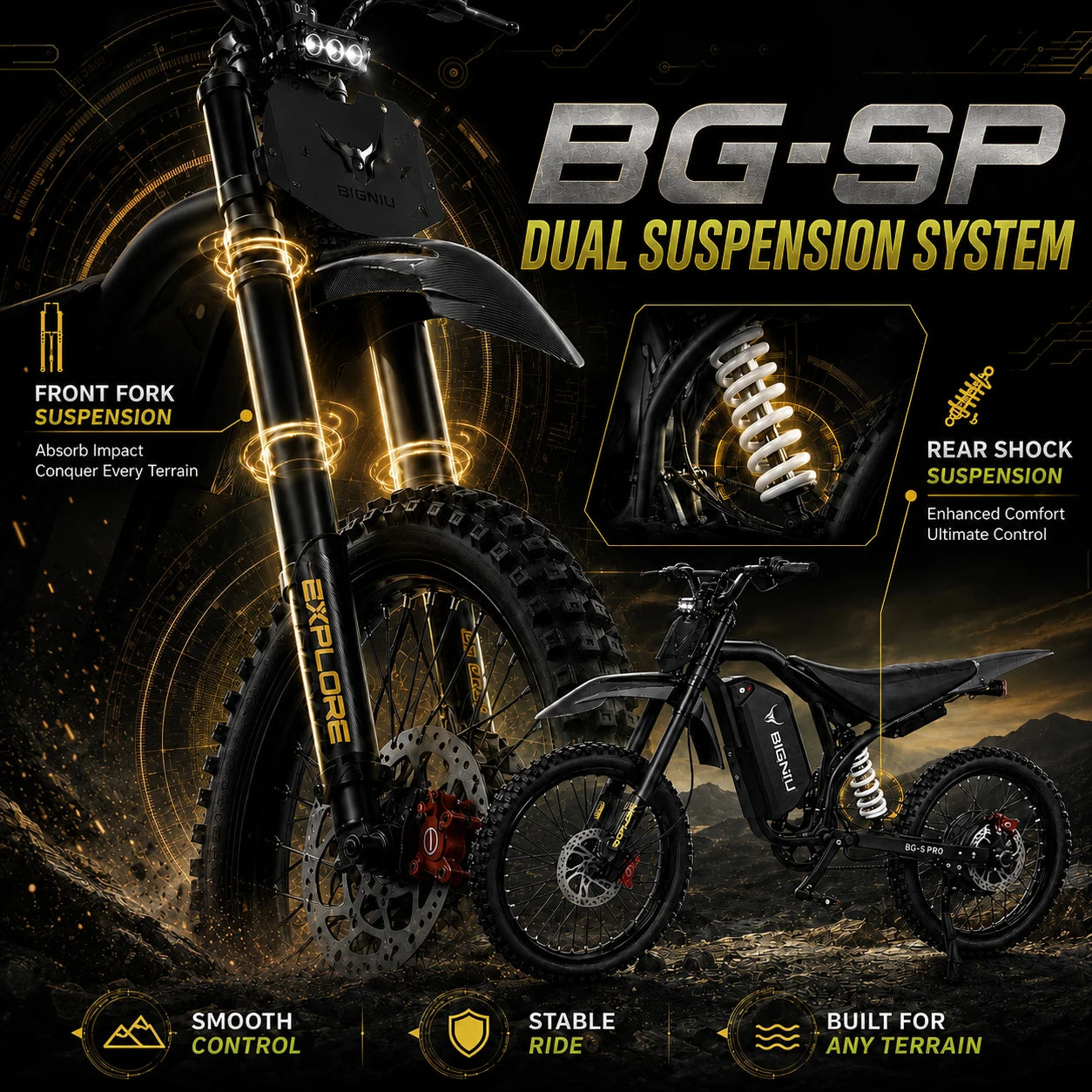 BIGNIU BG-S Pro 3000W Electric Bike for Adults, 40+MPH Fat Tire E-Bike with Full Suspension & Hydraulic Brakes