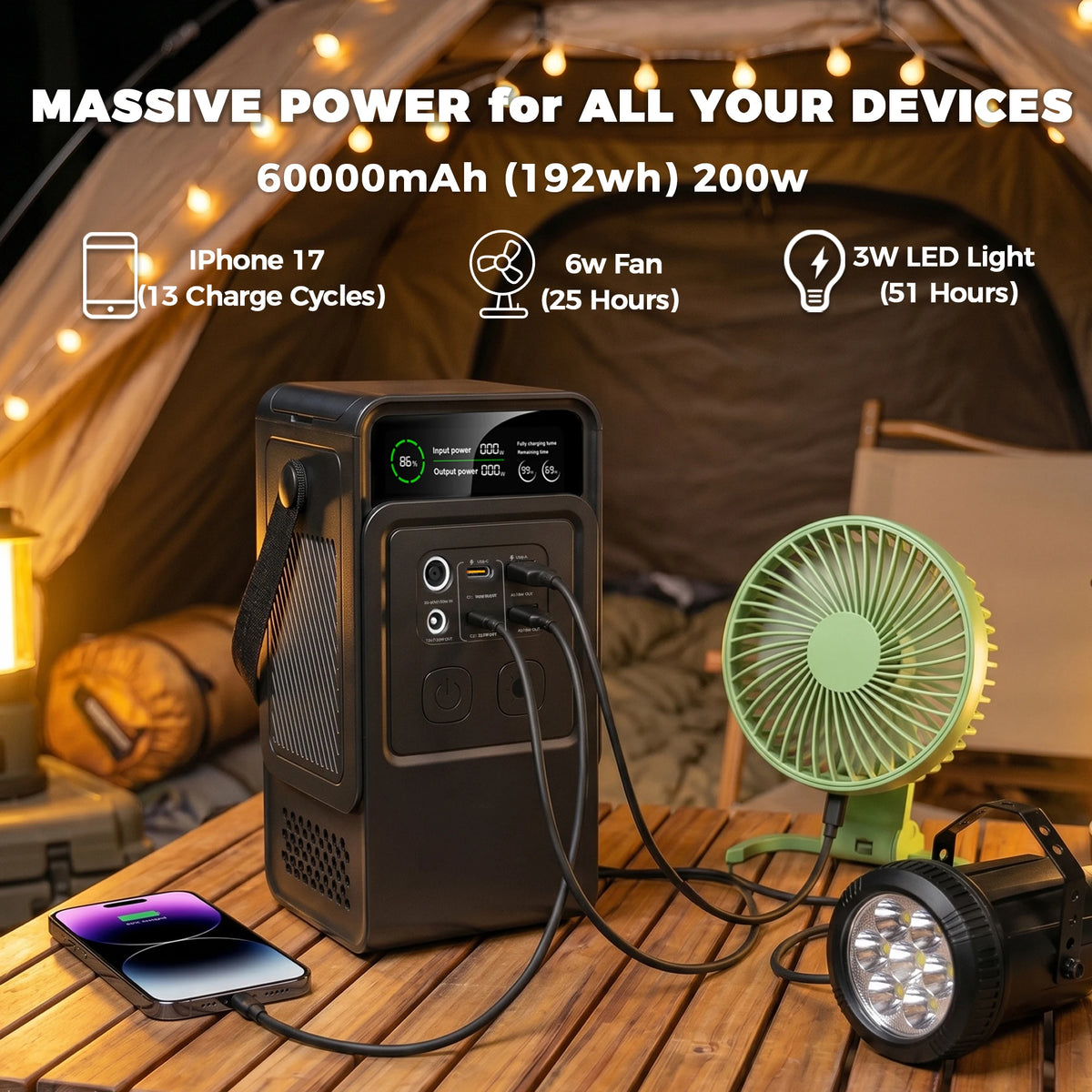 CTOLITY 200W 500W Portable Power Station 1800W Power Generator LED Light Emergency Solar Power Bank for Outdoor Camping Travel