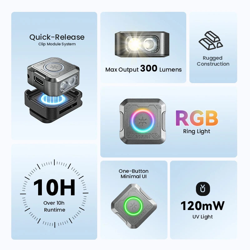 NEW SOFIRN SE1 300Lm Pocket Flashlight 76M RGB Signal Ring EDC Light Magnetic Wrist Keychain Torch