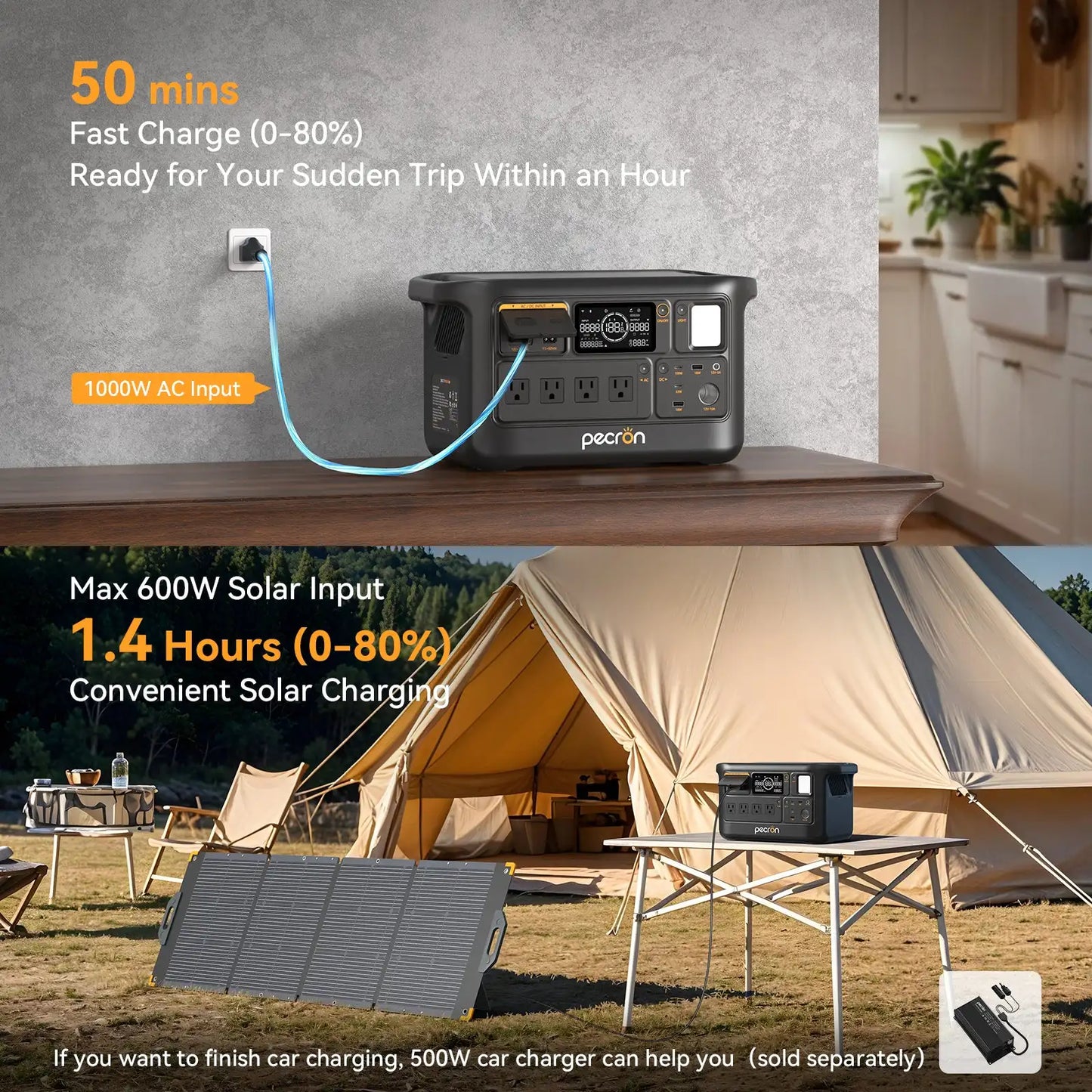 Refurbished-PECRON Portable Power Station F1000LFP PECRON 960Wh 1500W LiFePO4 Battery Expandable