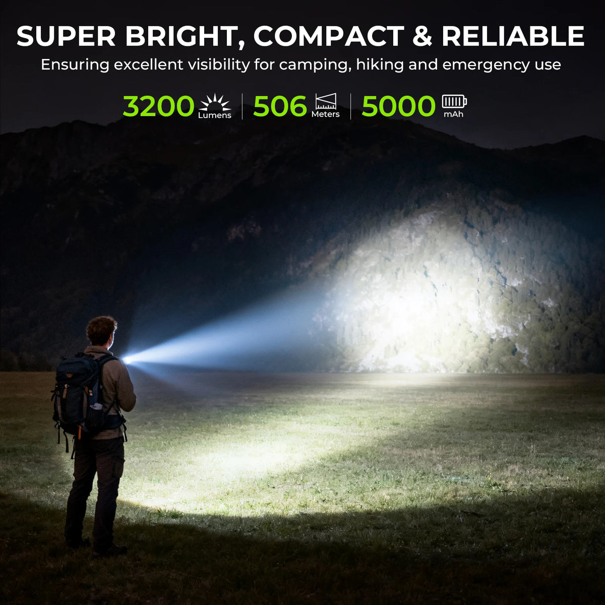 Wurkkos TS28 Upgrate Mini Flashlight Rechargeable & Charging output with Ultra Long Range Lighting for Local Delivery