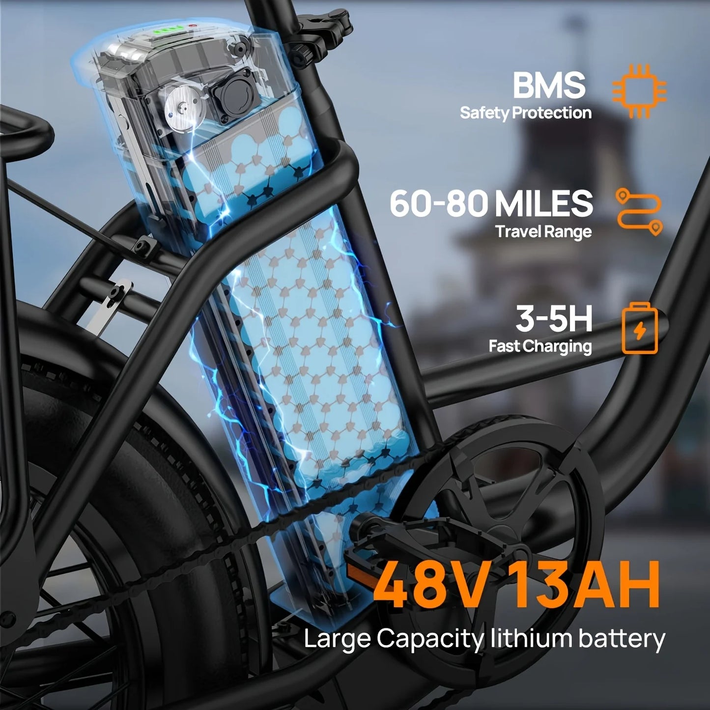 URLIFE E20 1000W Electric Bike With Dual Disc Brakes