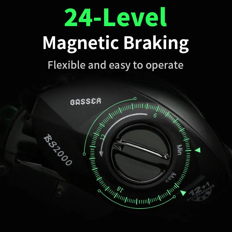 CHILENT Baitcaster Reel Fishing Wheel 12+1BB 8.1:1 Gear Ratio 8Kg Max Drag For Freshwater Saltwater Special Price Iteam