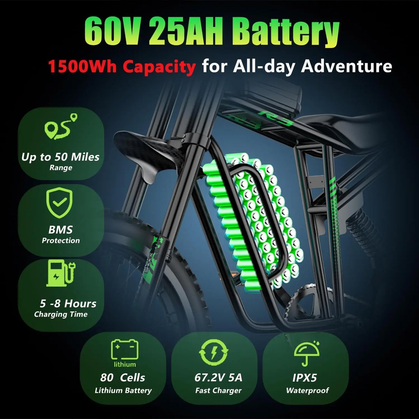 Nachbike 60V Electric Dirt Bike With 50 Mile Range