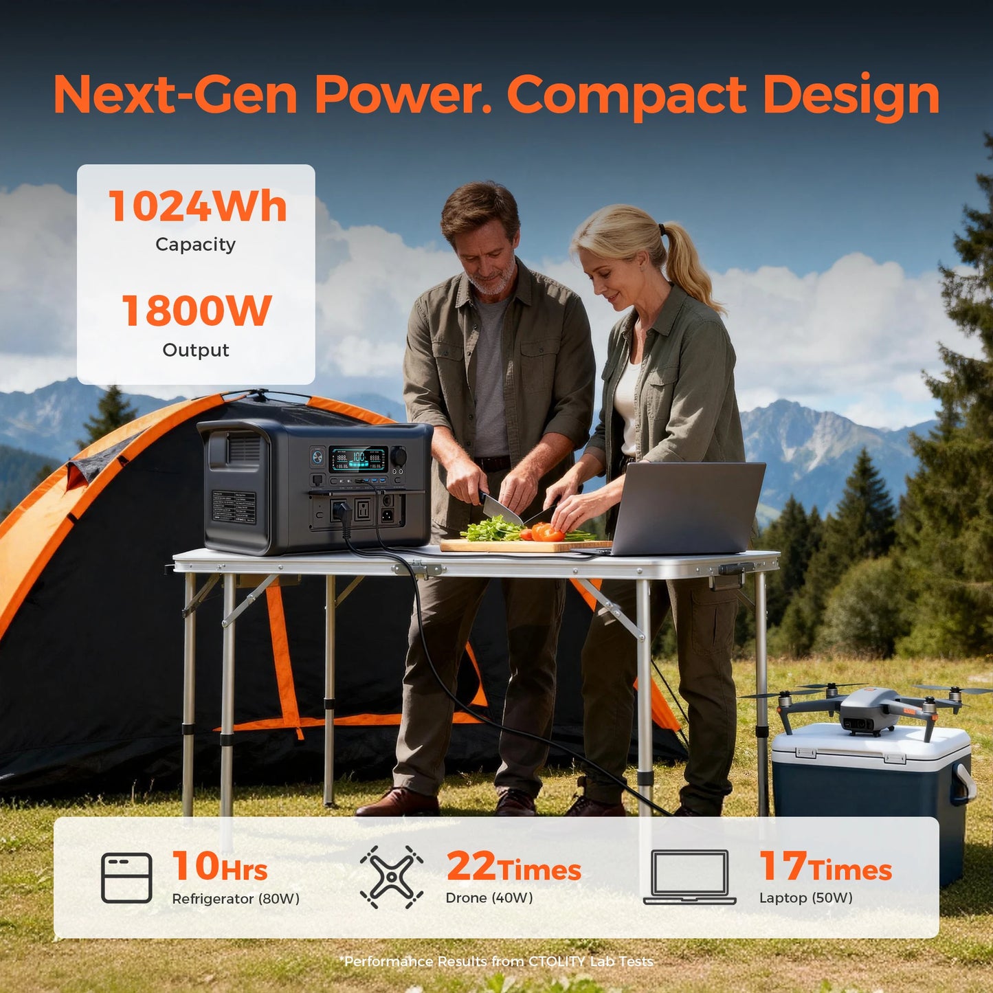 CTOLITY 200W 500W Portable Power Station 1800W Power Generator LED Light Emergency Solar Power Bank for Outdoor Camping Travel
