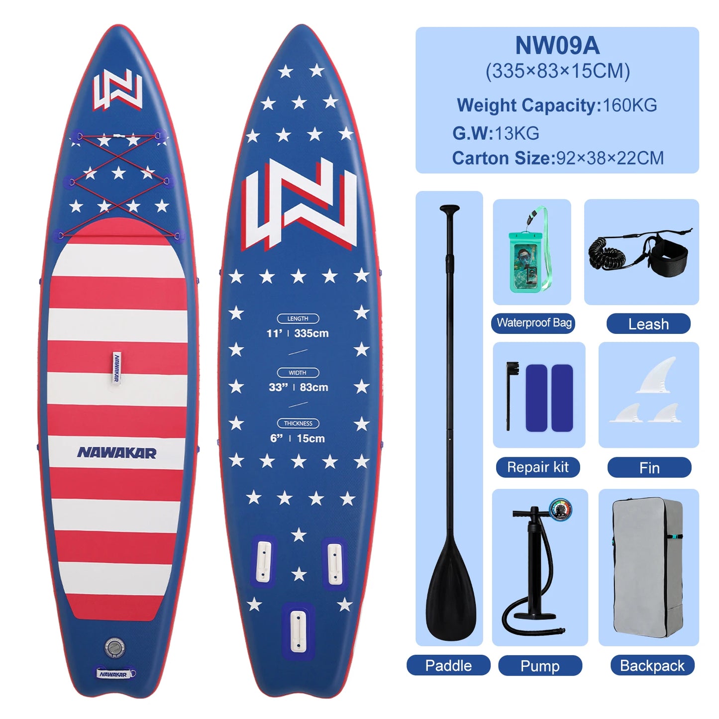 NAWAKAR NW02A 14FT 26" Inflatable Stand Up Paddle Board Double-Chamber Racing ISUP Premium Complete Set 180KG Capacity Adult SUP