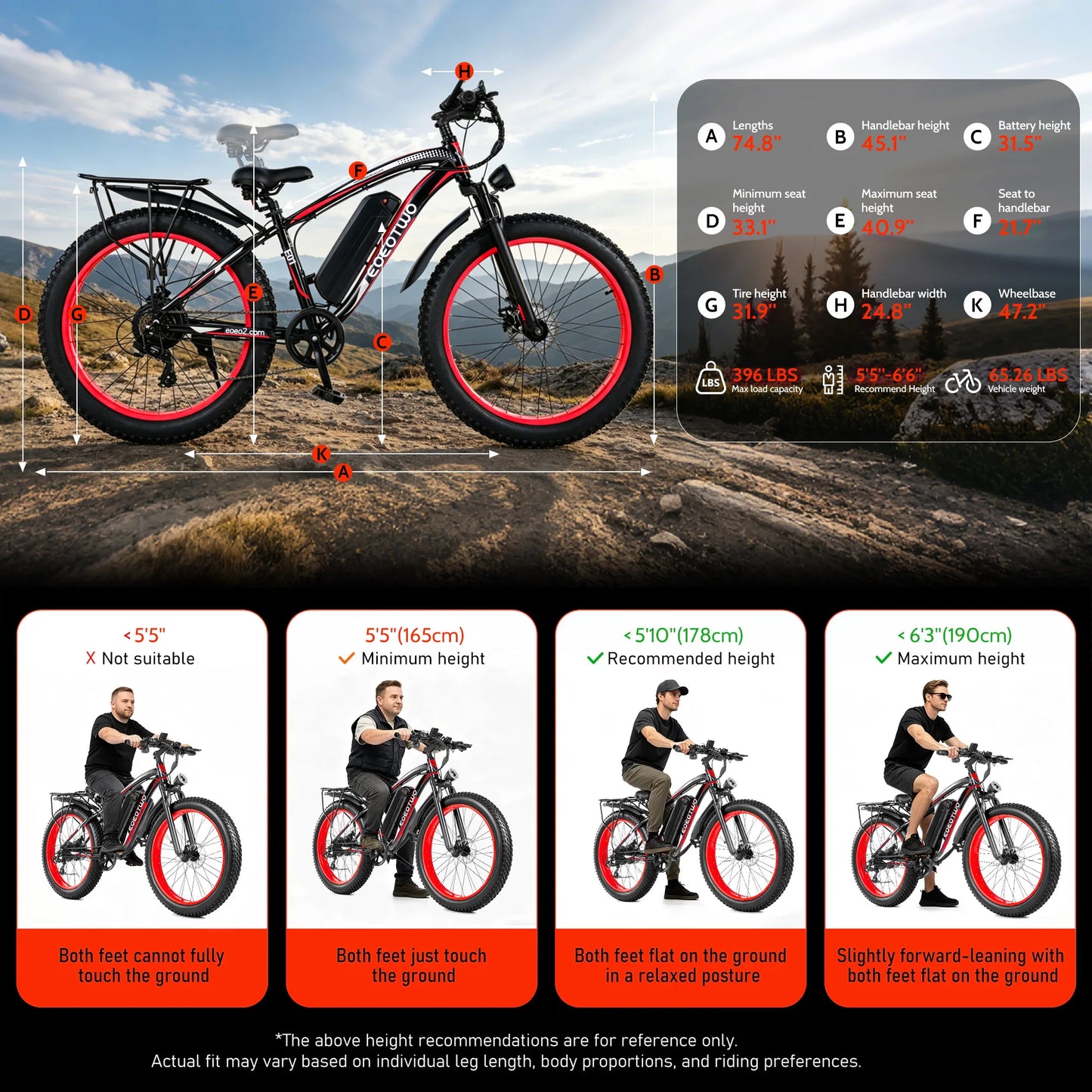 EOEOTWO E01 26" Fat Tire Electric Bike for Adults, 1000W Motor 1500W Peak, 48V 15Ah Battery, 34 MPH Max Speed, Up to 60 Miles Long Range