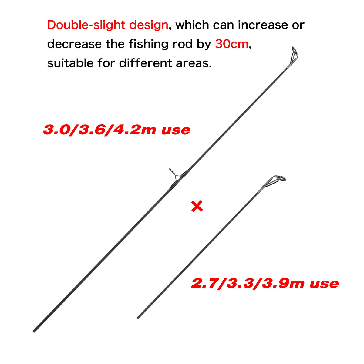 BIUTIFU Carbon Fiber Carp Fishing Rod With Fast Spinning Action