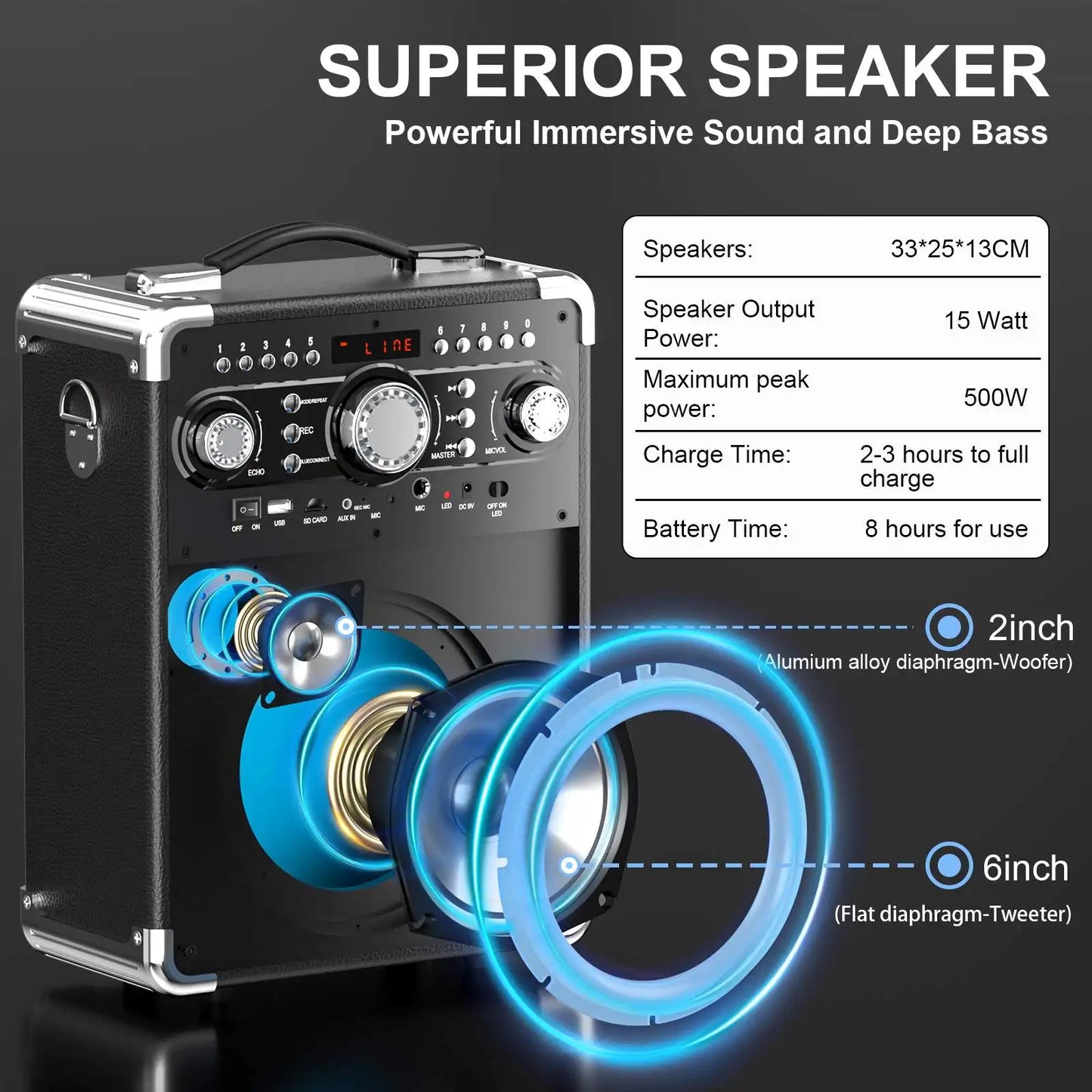 FanFun S8-T Karaoke Bluetooth Speaker With 3 Microphones
