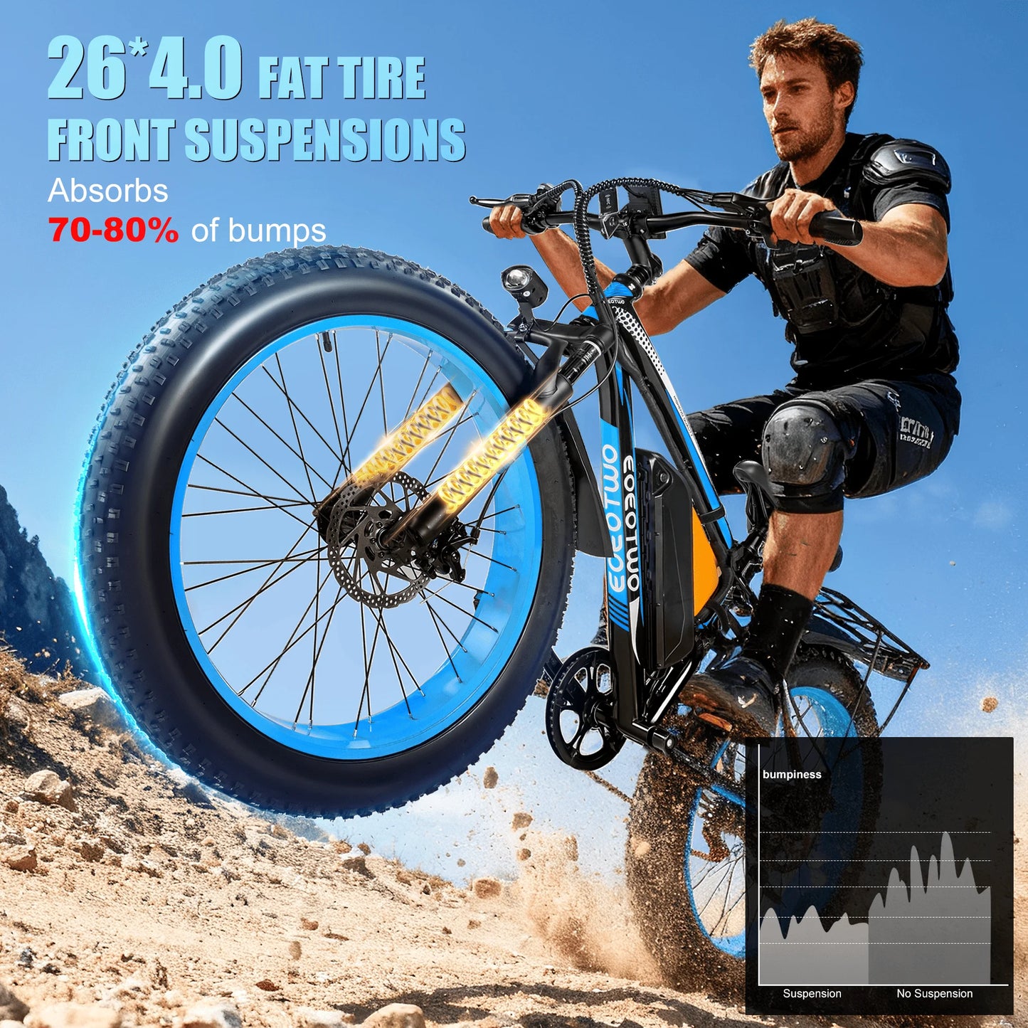 EOEOTWO 1500W Electric Fat Tire Ebike For Adults Long Range