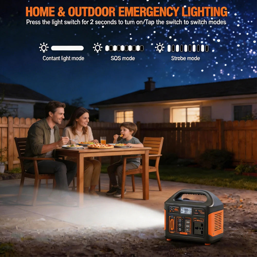GaiaRay Portable Power Station With LiFePO4 Battery For Camping and Travel