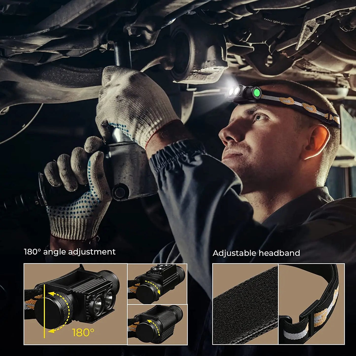 H25L USB Rechargeable Headlamp 18650 Head Light Dual 1200LM 90CRI 5000K EDC Flashlight