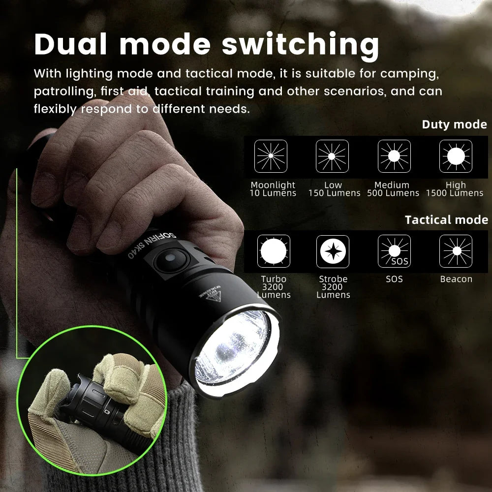 Sofirn SK40 SFT70 LED 3200lm Flashlight 21700 Rechargeable Powerful Torch 580M Long-Range With Spotlight