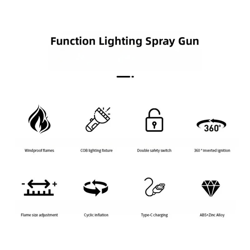 Metal Jet Gas Spray Gun Equipped W/ COB Lighting Outdoor Windproof Portable Turbine Torch Lighter for Gift Cigarette Accessories