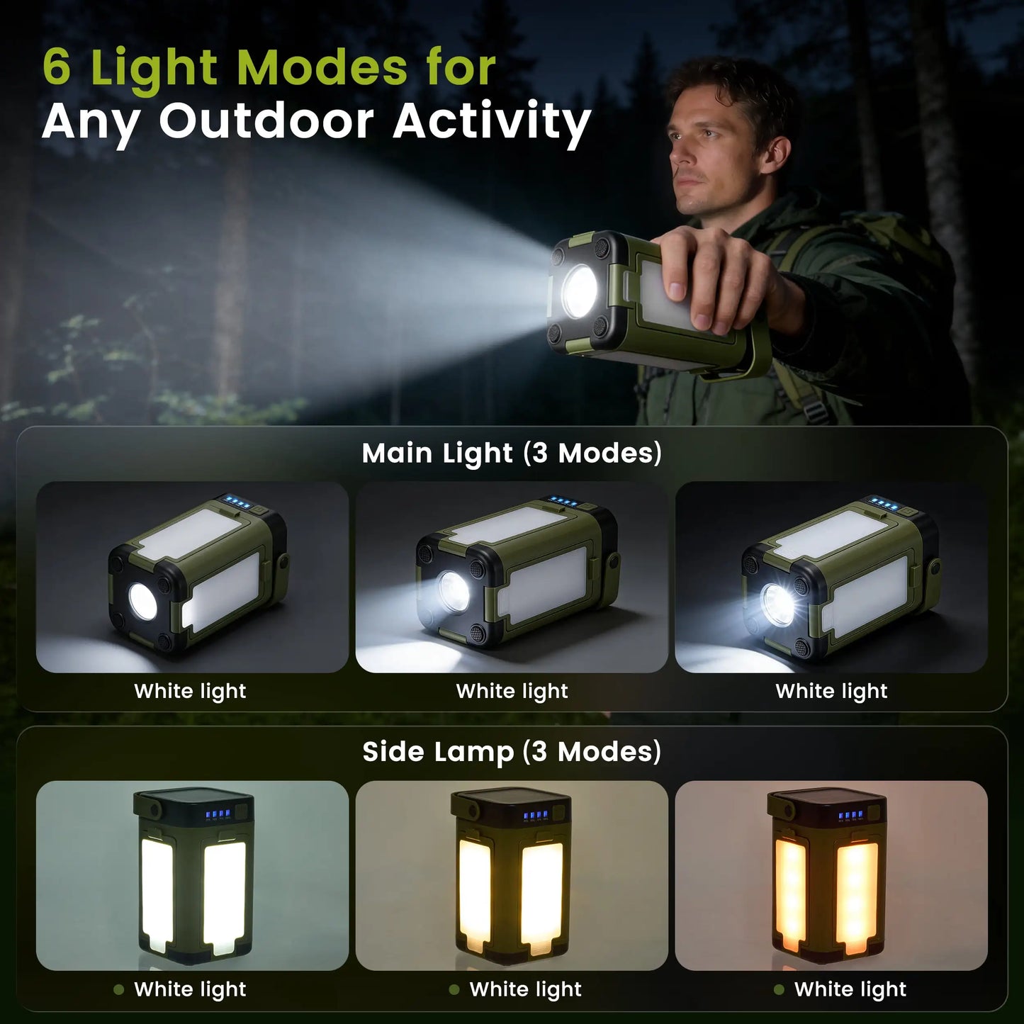 RELOIVE LED Camping Lantern,Battery Powered Solar Lanterns,6 Light Modes IPX4 Waterproof,Portable Hanging Collapsible Camping Lights for Outdoor,Home,Emergency