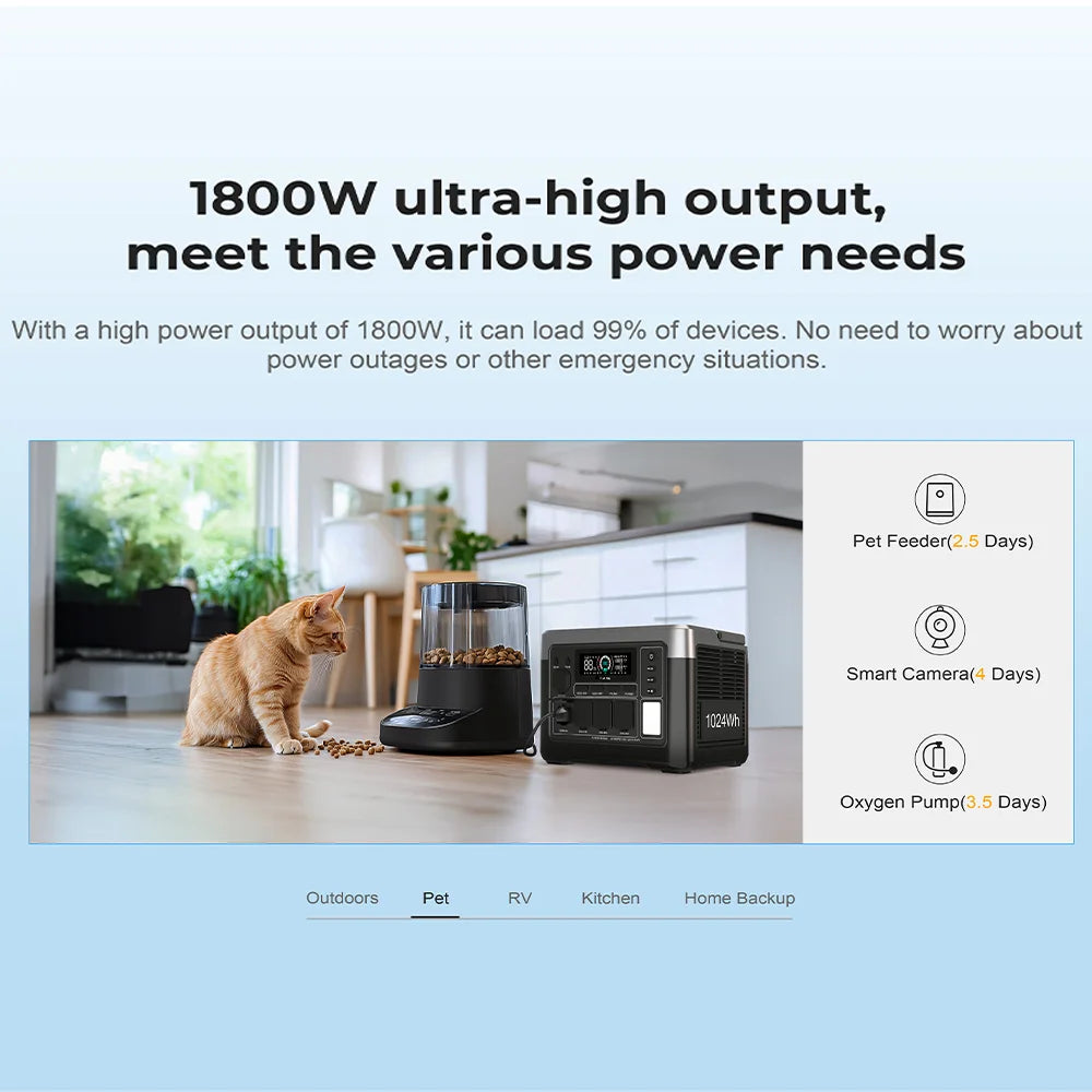 Ouikitel P1000 Plus Portable Power Station With Lifepo4 Battery