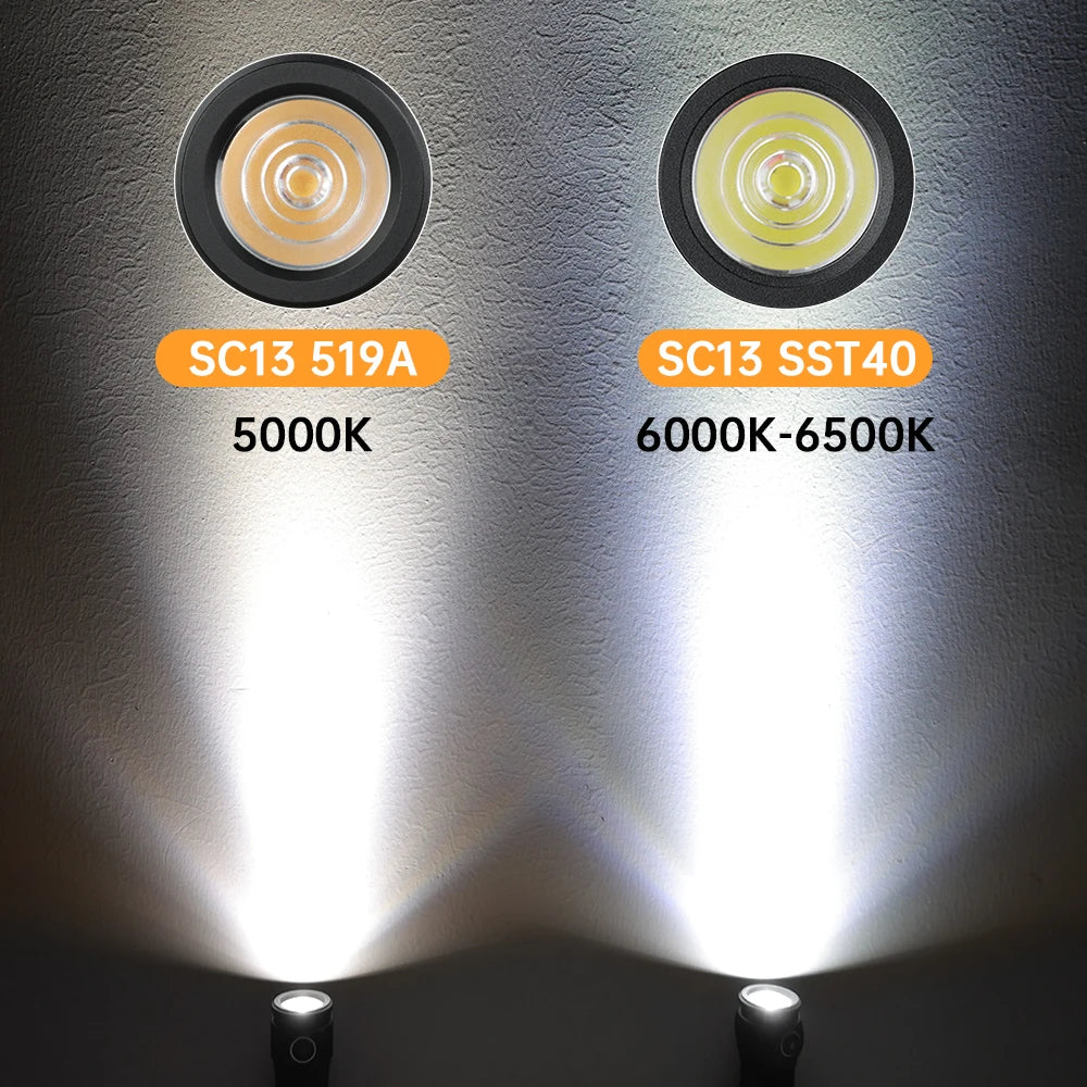 Sofirn Mini SC13 SST40 LED 1300lm 18350 Rechargeable Flashlight 6000K Keychain Light with Magnetic