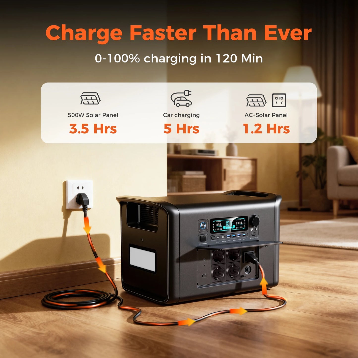 2400W Portable Power Station 2048Wh Lifepo4 Battery Outdoor Pure Sine Wave Energy Storage Home Emergency Power Supply Station ﻿